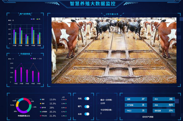 1666141120976292.png 銳谷智慧養(yǎng)殖場(chǎng)2.png
