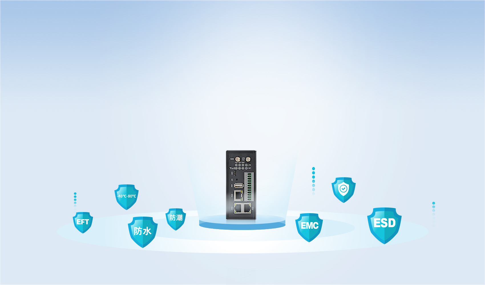 工業智能網關 工業智能網關