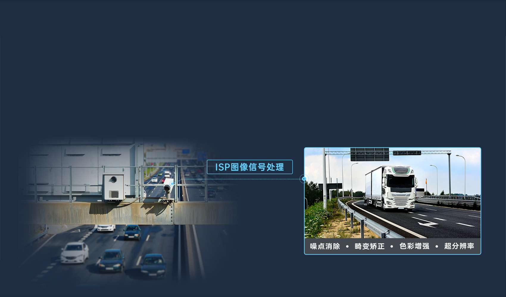 邊緣計算網(wǎng)關(guān) 邊緣計算網(wǎng)關(guān)